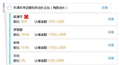 天津未来征橙科技合伙企业 彩橙科技的创新合作新篇章